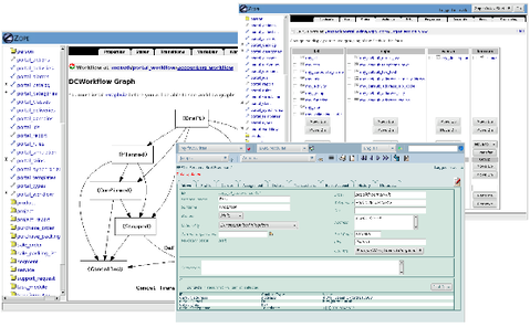 ERP5 Prototyping Environment Screenshots